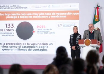 México acumula 9 mil 74 casos de sarampión; Salud atribuye control del brote a la vacunación