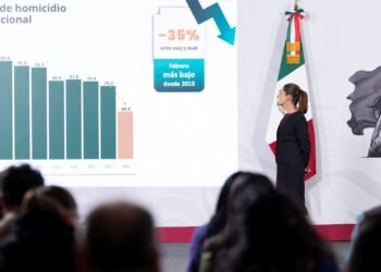 Febrero registra el nivel más bajo de homicidios en más de una década