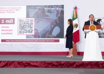 Becas Bienestar alcanzan a 12.8 millones de estudiantes en México
