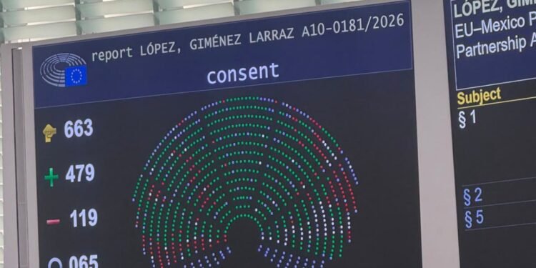 ¡Buenas noticias para México! Europa da luz verde al acuerdo que impulsará las exportaciones
